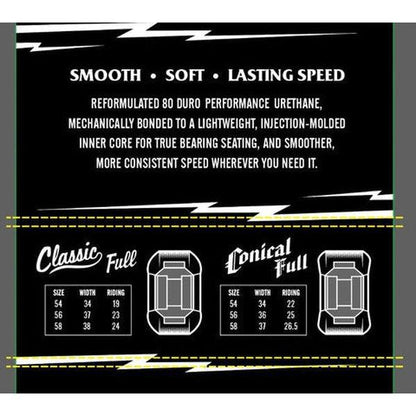 Spitfire Wheels 80HD Classic Full 56mm Grey