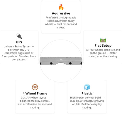 Kizer Fluid IV Team Frame