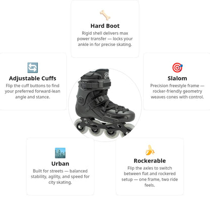 FR 2 80 Skates