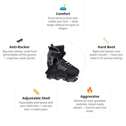 USD Transformer Kids Aggressive Skates