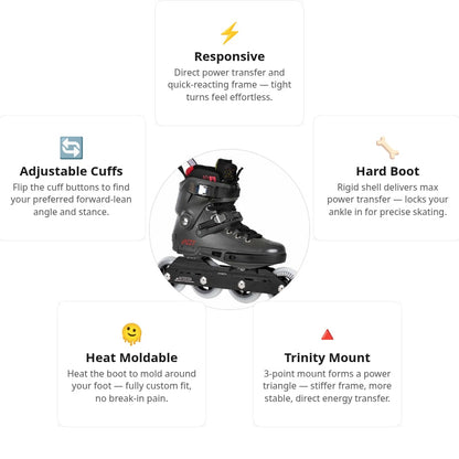 🔥🔥🔥Powerslide Next Charcoal 90 Skate