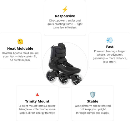 🔥🔥🔥Powerslide Kaze 110 Trinity Skates