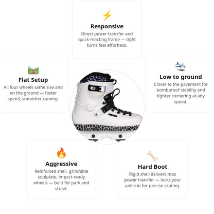 USD Sway Farmer Pro Aggressive Skates
