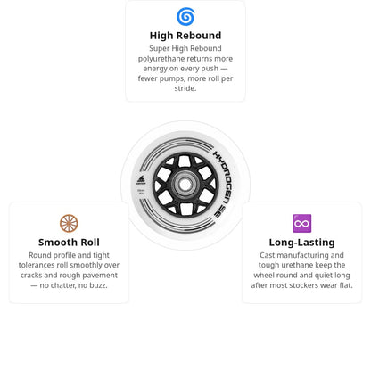 Rollerblade Hydrogen SE 90mm/85A Wheels (Pack of 8)
