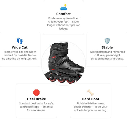 Rollerblade RB 80 Skates