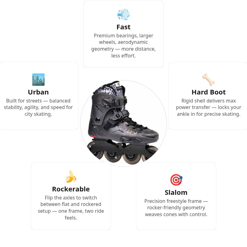 Flying Eagle X5F Spectre Black Skates