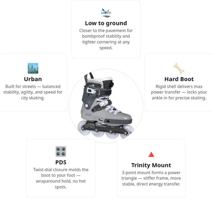 Powerslide Next 2.0 80 PDS Asphalt Grey